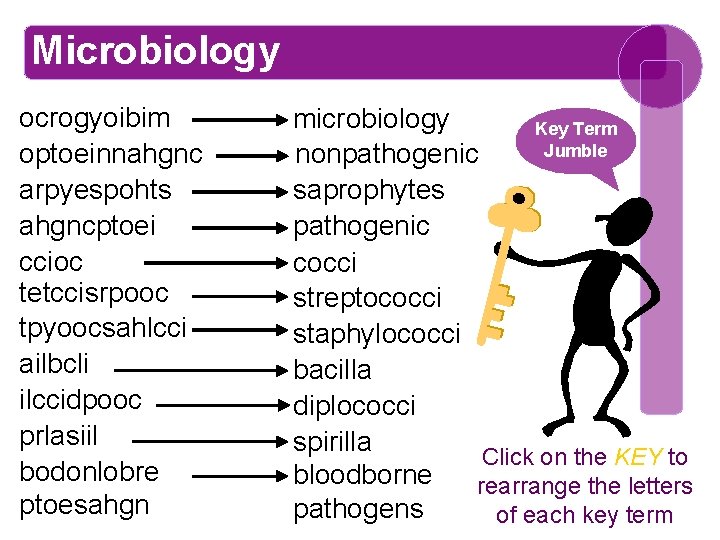 Microbiology ocrogyoibim optoeinnahgnc arpyespohts ahgncptoei ccioc tetccisrpooc tpyoocsahlcci ailbcli ilccidpooc prlasiil bodonlobre ptoesahgn microbiology