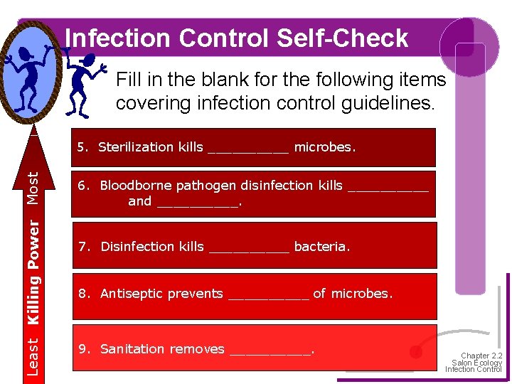 Infection Control Self-Check Fill in the blank for the following items covering infection control