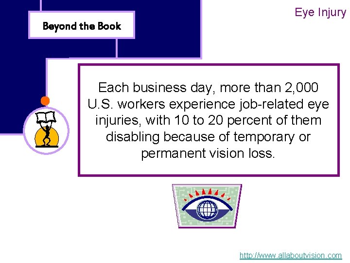 Eye Injury Beyond the Book Each business day, more than 2, 000 U. S.