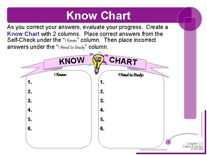Know Chart As you correct your answers, evaluate your progress. Create a Know Chart