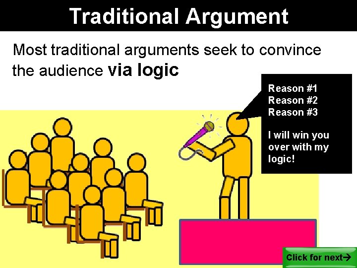 Traditional Argument Most traditional arguments seek to convince the audience via logic Reason #1