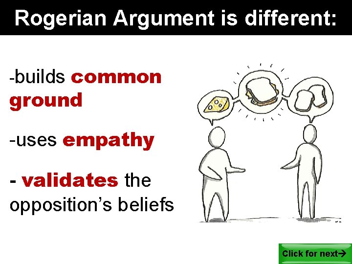 Rogerian Argument is different: common ground -builds -uses empathy - validates the opposition’s beliefs