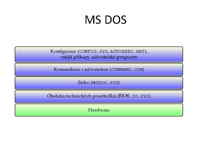 MS DOS 