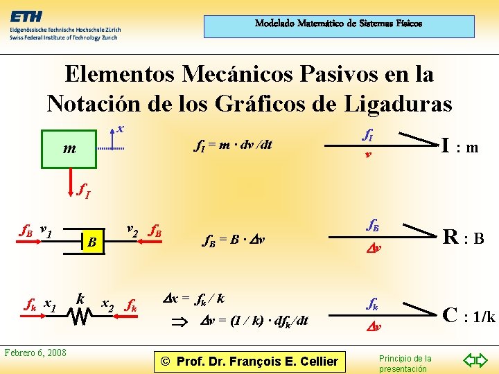 Modelado Matemático de Sistemas Físicos Elementos Mecánicos Pasivos en la Notación de los Gráficos