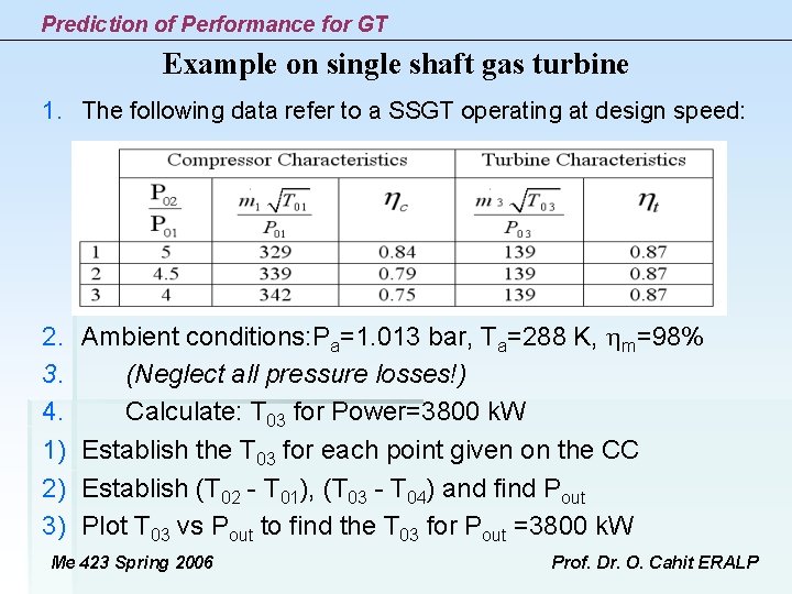 Prediction of Performance for GT Example on single shaft gas turbine 1. The following Prediction of Performance for GT Example on single shaft gas turbine 1. The following
