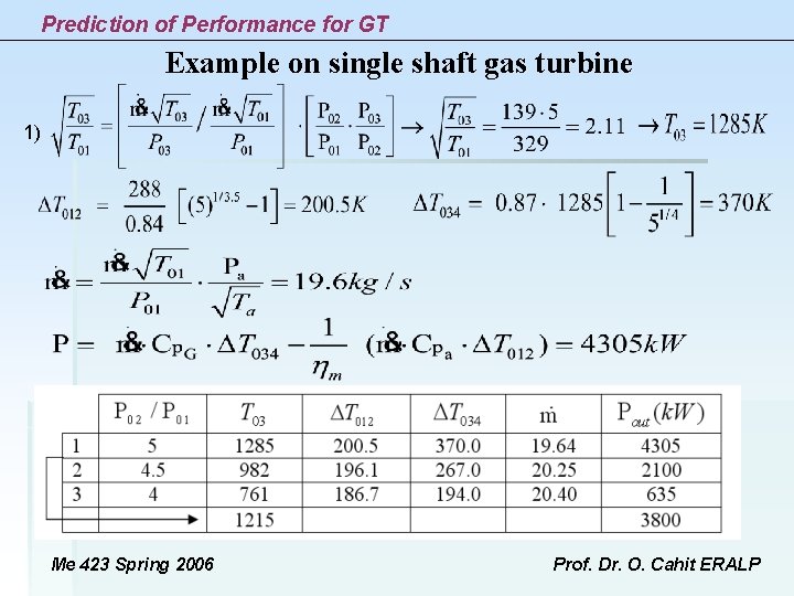 Prediction of Performance for GT Example on single shaft gas turbine 1) Me 423 Prediction of Performance for GT Example on single shaft gas turbine 1) Me 423