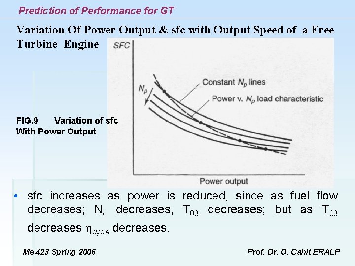 Prediction of Performance for GT Variation Of Power Output & sfc with Output Speed Prediction of Performance for GT Variation Of Power Output & sfc with Output Speed