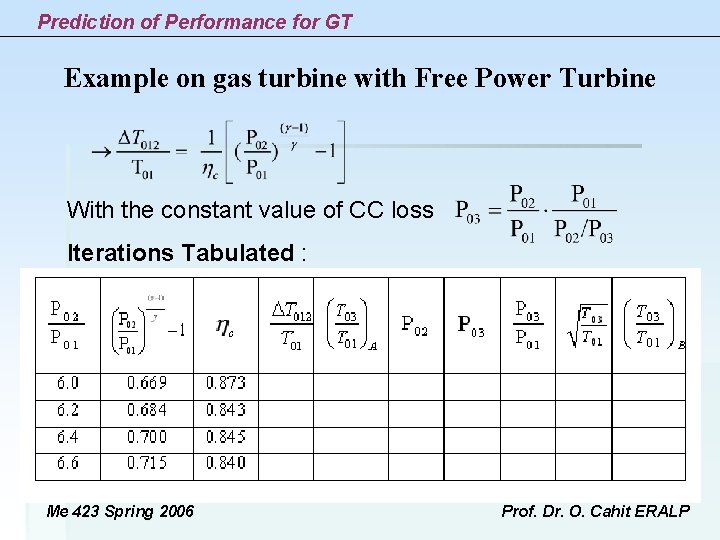 Prediction of Performance for GT Example on gas turbine with Free Power Turbine With Prediction of Performance for GT Example on gas turbine with Free Power Turbine With