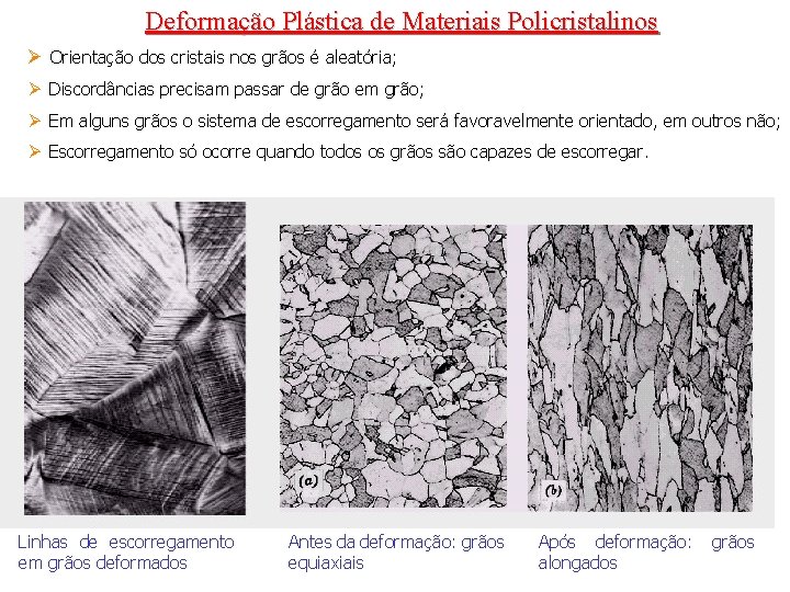 Deformação Plástica de Materiais Policristalinos Ø Orientação dos cristais nos grãos é aleatória; Ø