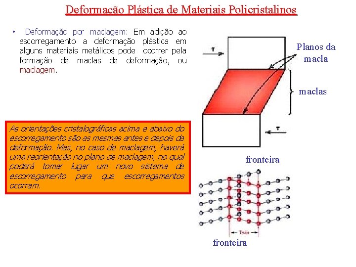 Deformação Plástica de Materiais Policristalinos • Deformação por maclagem: Em adição ao escorregamento a