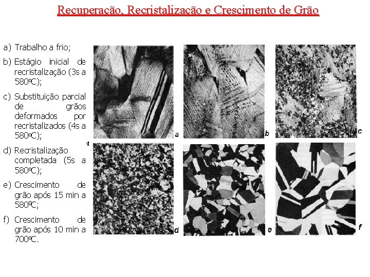 Recuperação, Recristalização e Crescimento de Grão a) Trabalho a frio; b) Estágio inicial de