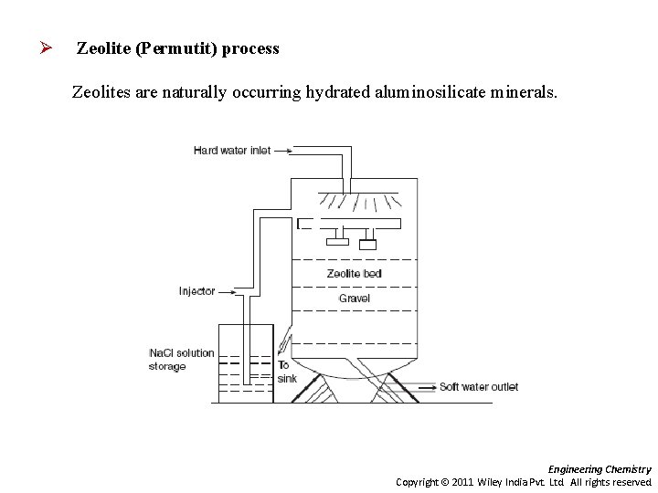 Ø Zeolite (Permutit) process Zeolites are naturally occurring hydrated aluminosilicate minerals. Engineering Chemistry Copyright