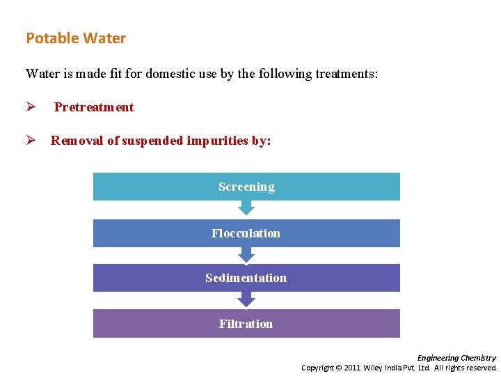 Potable Water is made fit for domestic use by the following treatments: Ø Pretreatment