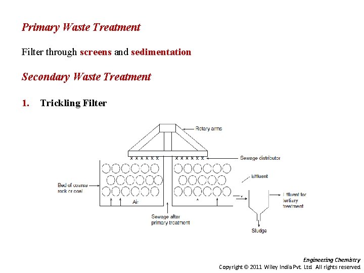 Primary Waste Treatment Filter through screens and sedimentation Secondary Waste Treatment 1. Trickling Filter