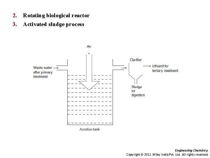 2. 3. Rotating biological reactor Activated sludge process Engineering Chemistry Copyright 2011 Wiley India