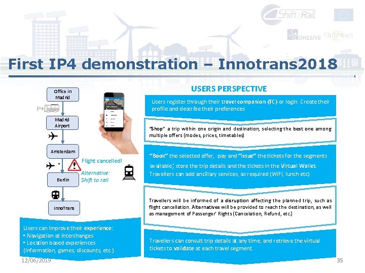 First IP 4 demonstration – Innotrans 2018 USERS PERSPECTIVE Office in Madrid Users register