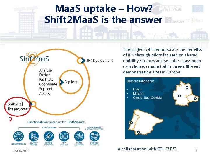 Maa. S uptake – How? Shift 2 Maa. S is the answer The project