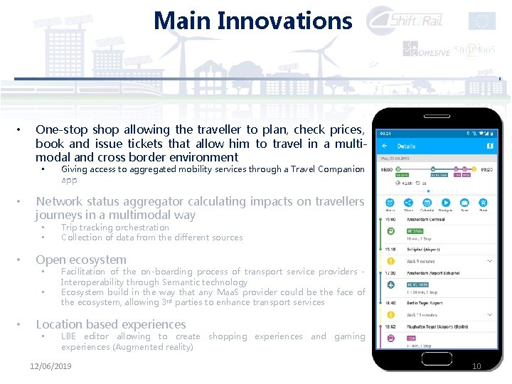 Main Innovations • One-stop shop allowing the traveller to plan, check prices, book and