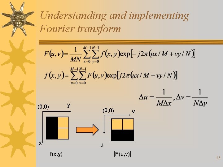 Understanding and implementing Fourier transform y (0, 0) x (0, 0) v u f(x,