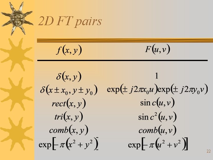 2 D FT pairs 22 