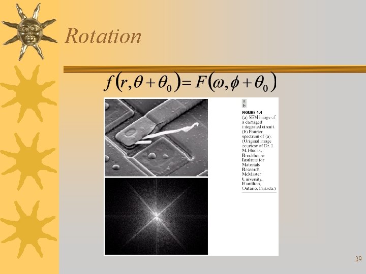 Rotation 29 
