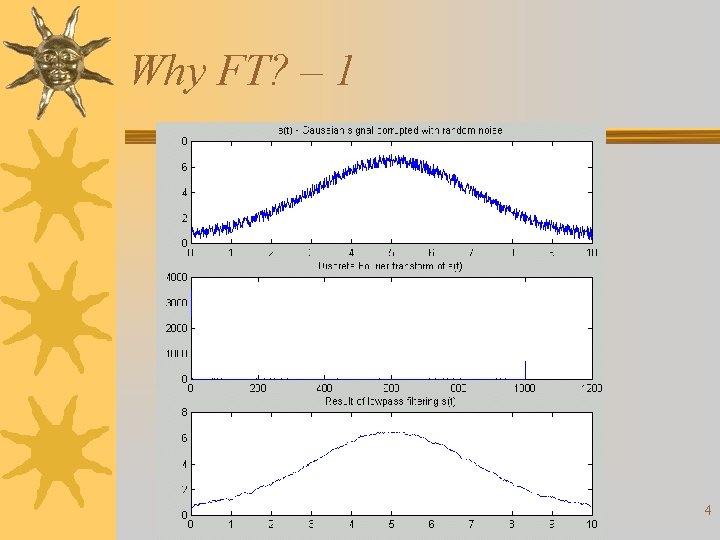 Why FT? – 1 4 
