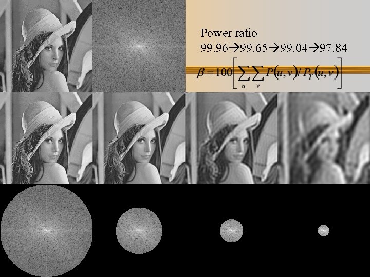 Power ratio 99. 96 99. 65 99. 04 97. 84 43 