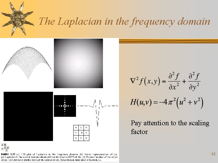 The Laplacian in the frequency domain Pay attention to the scaling factor 48 