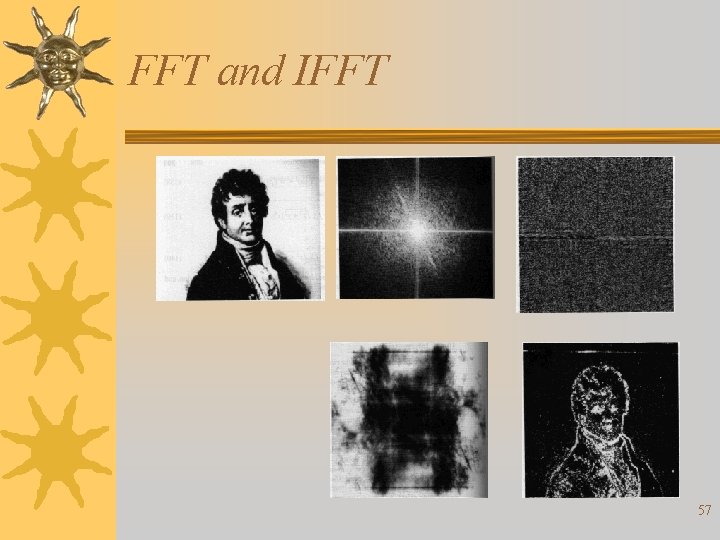 FFT and IFFT 57 