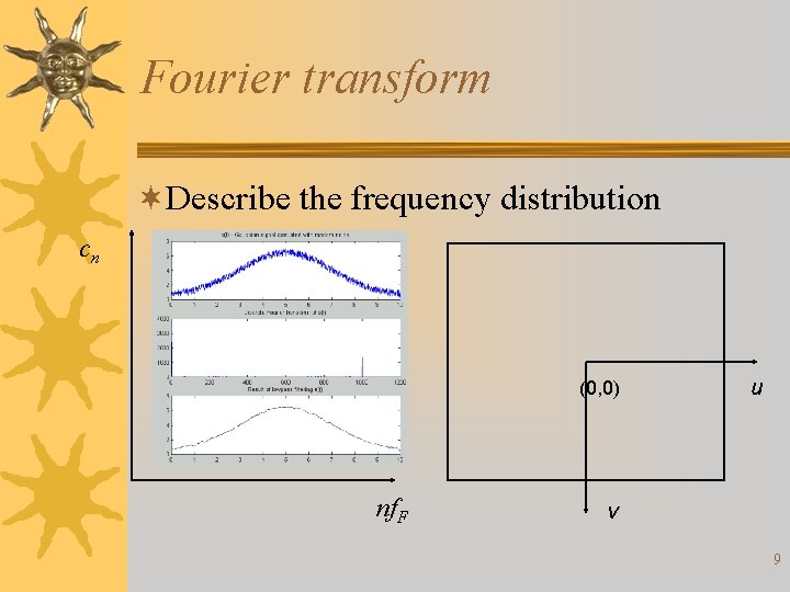 Fourier transform ¬Describe the frequency distribution cn (0, 0) nf. F u v 9