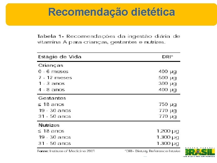 Recomendação dietética 