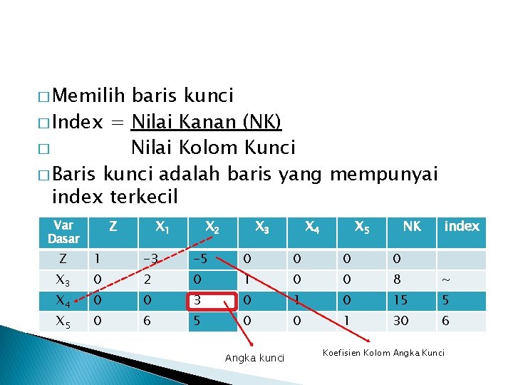 � Memilih baris kunci � Index = Nilai Kanan (NK) � Nilai Kolom Kunci