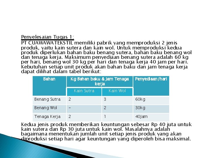 Penyelesaian Tugas 1: PT CUAWAWATEKSTIL memiliki pabrik yang memproduksi 2 jenis produk, yaitu kain