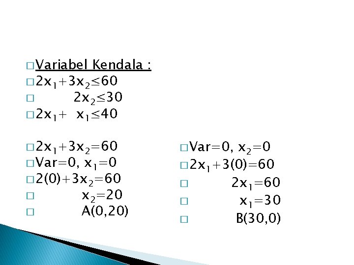 � Variabel Kendala : � 2 x 1+3 x 2≤ 60 � 2 x