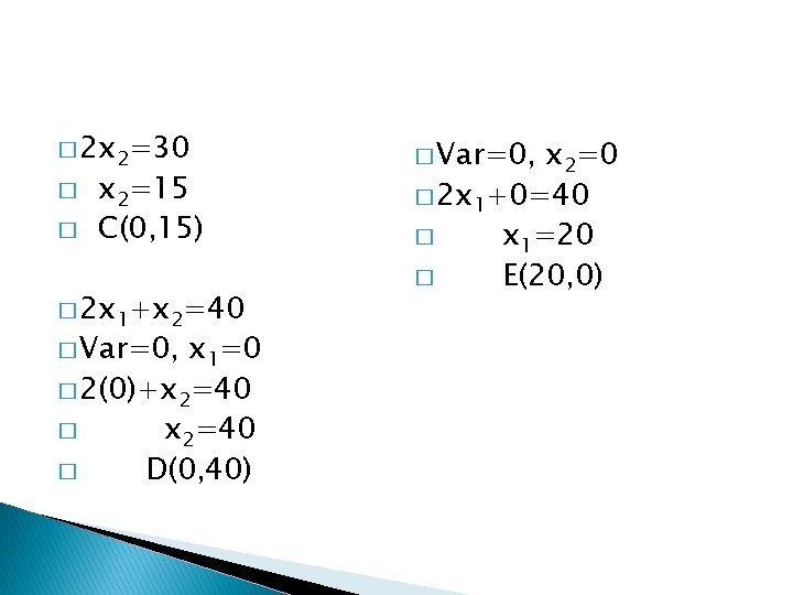 � 2 x 2=30 � � x 2=15 C(0, 15) � 2 x 1+x