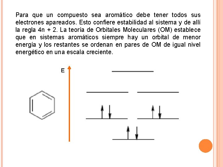 Para que un compuesto sea aromático debe tener todos sus electrones apareados. Esto confiere