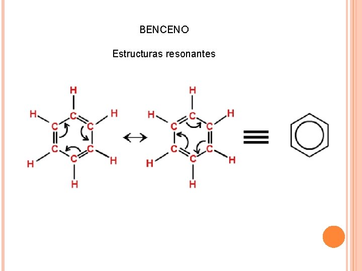 BENCENO Estructuras resonantes 