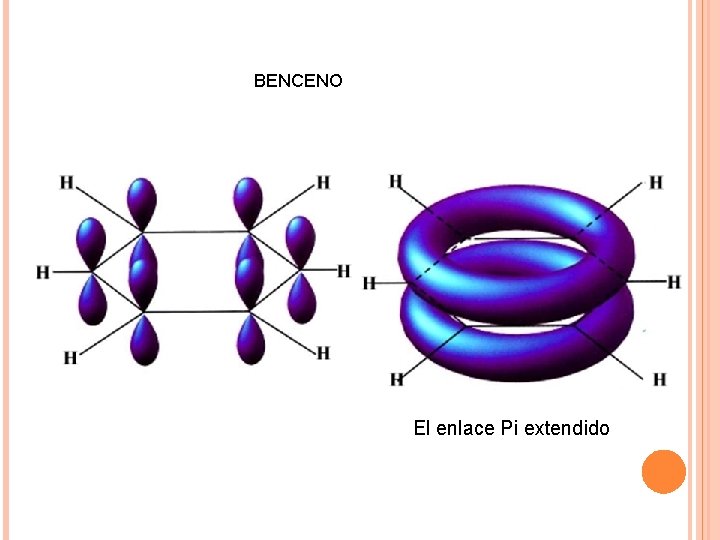 BENCENO El enlace Pi extendido 