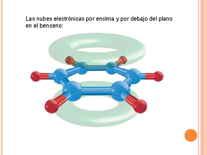 Las nubes electrónicas por encima y por debajo del plano en el benceno: 