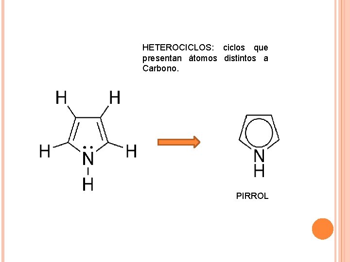 HETEROCICLOS: ciclos que presentan átomos distintos a Carbono. PIRROL 