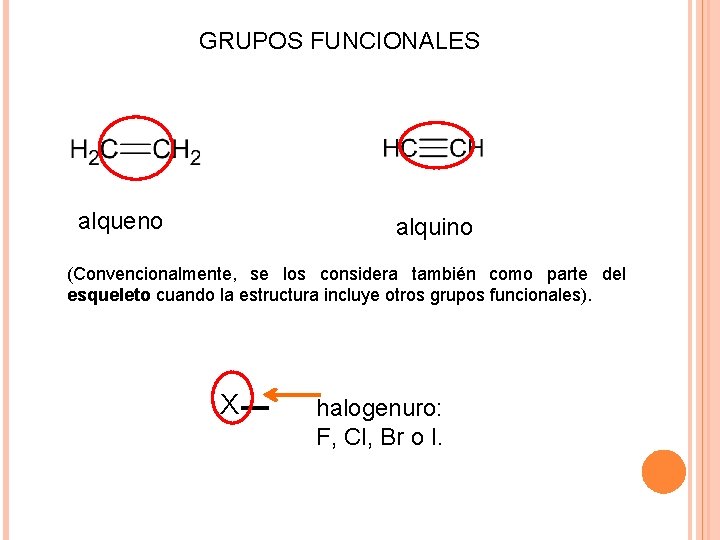 GRUPOS FUNCIONALES alqueno alquino (Convencionalmente, se los considera también como parte del esqueleto cuando