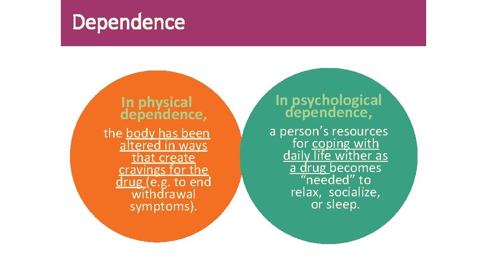 Dependence In physical dependence, the body has been altered in ways that create cravings