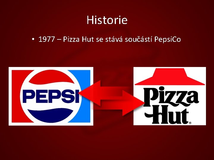 Historie • 1977 – Pizza Hut se stává součástí Pepsi. Co 