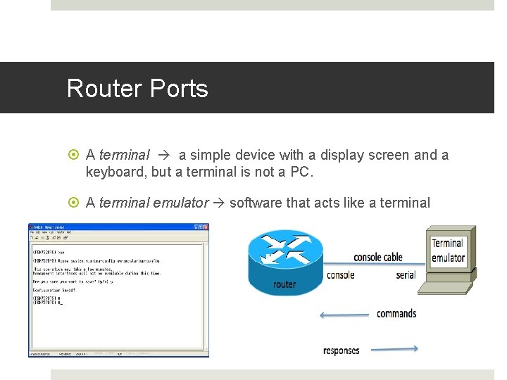Router Ports A terminal a simple device with a display screen and a keyboard,