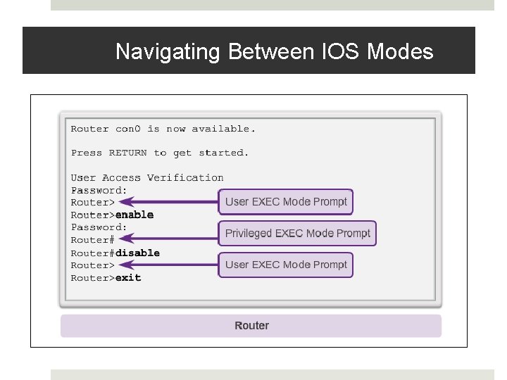Navigating Between IOS Modes 