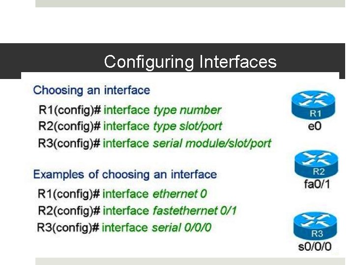 Configuring Interfaces 