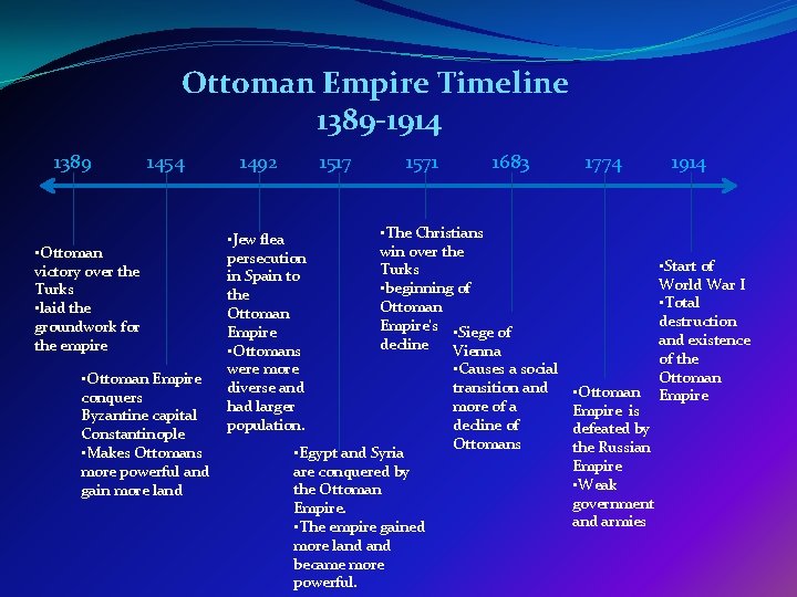 Ottoman Empire Timeline 1389 -1914 1389 1454 • Ottoman victory over the Turks •