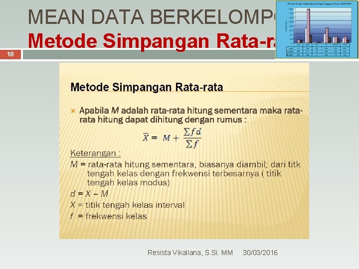 18 MEAN DATA BERKELOMPOK Metode Simpangan Rata-rata Resista Vikaliana, S. Si. MM 30/03/2016 