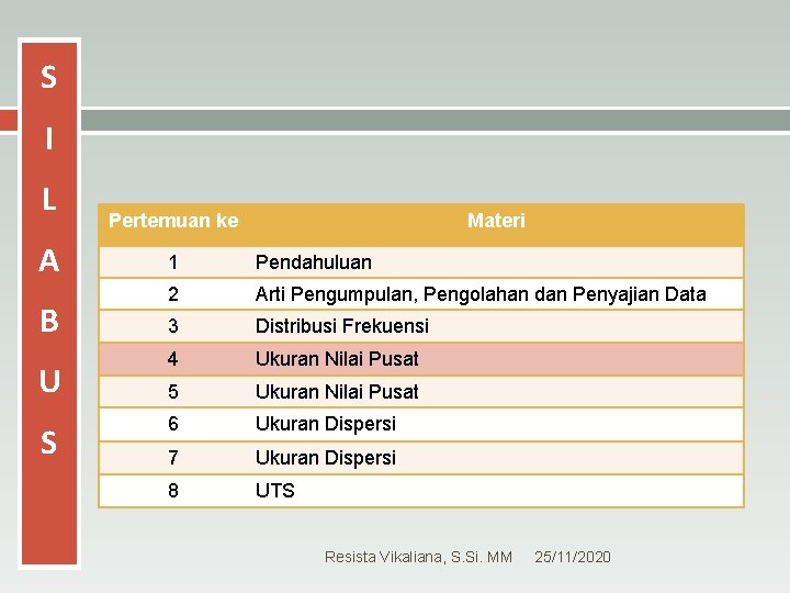 S 2 I L A B U S Pertemuan ke Materi 1 Pendahuluan 2