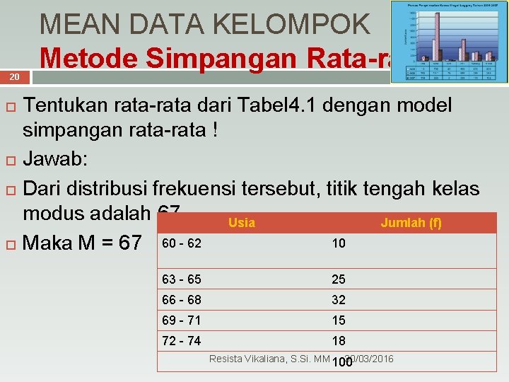 20 MEAN DATA KELOMPOK Metode Simpangan Rata-rata Tentukan rata-rata dari Tabel 4. 1 dengan